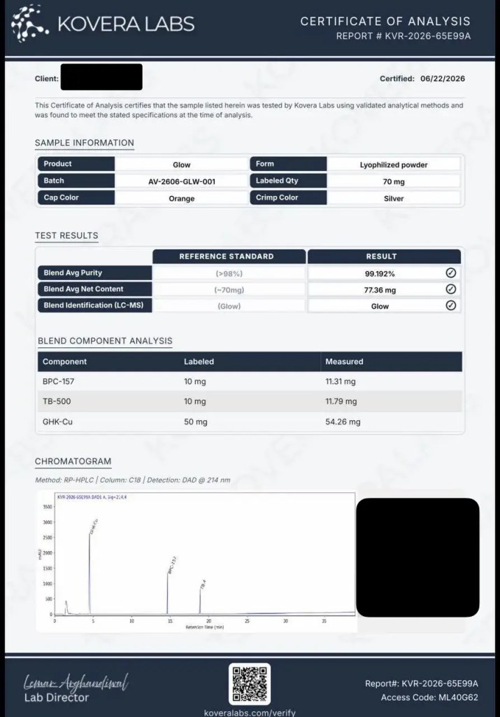 Certificate of analysis for GLOW 70mg